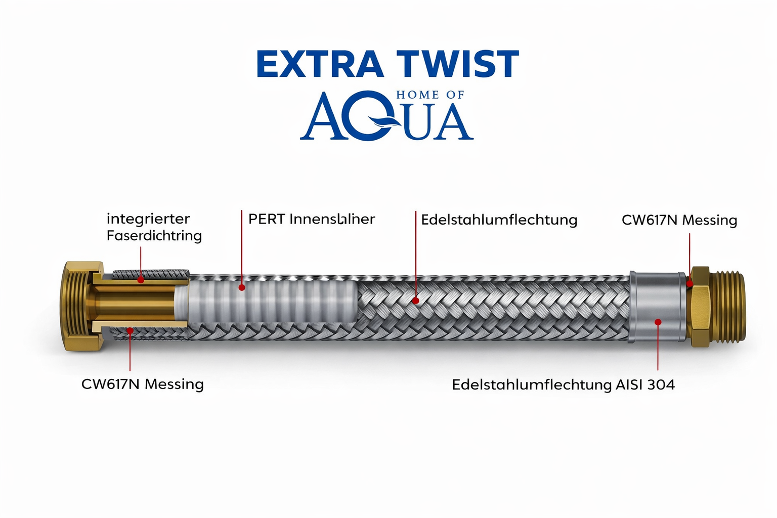 EXTRA TWIST FF-3434 Flexibler Anschlussschlauch (Panzerschlauch) – 3/4" × 3/4" (DN19)