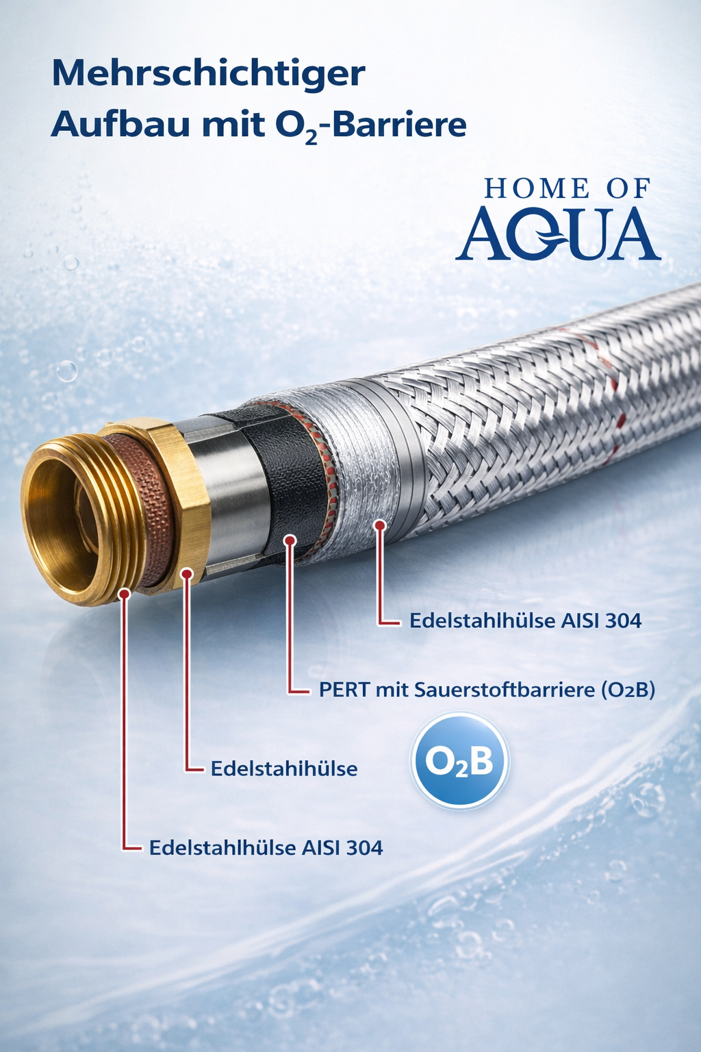 EXTRA TWIST O2B Flexibler Anschlussschlauch (Panzerschlauch) – 1 1/2" × 1 1/2" (DN40)